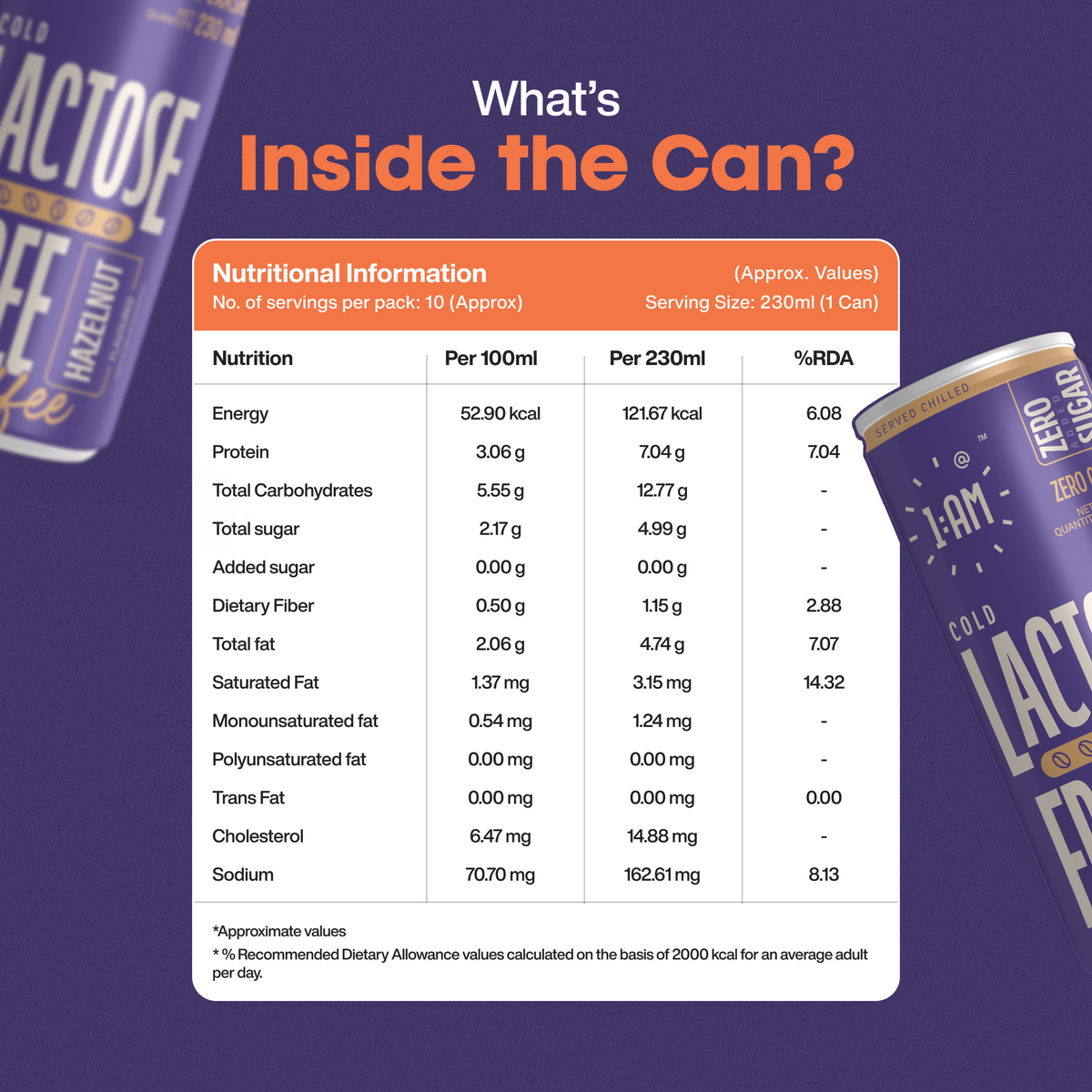 Lactose-Free Hazelnut Cold Coffee